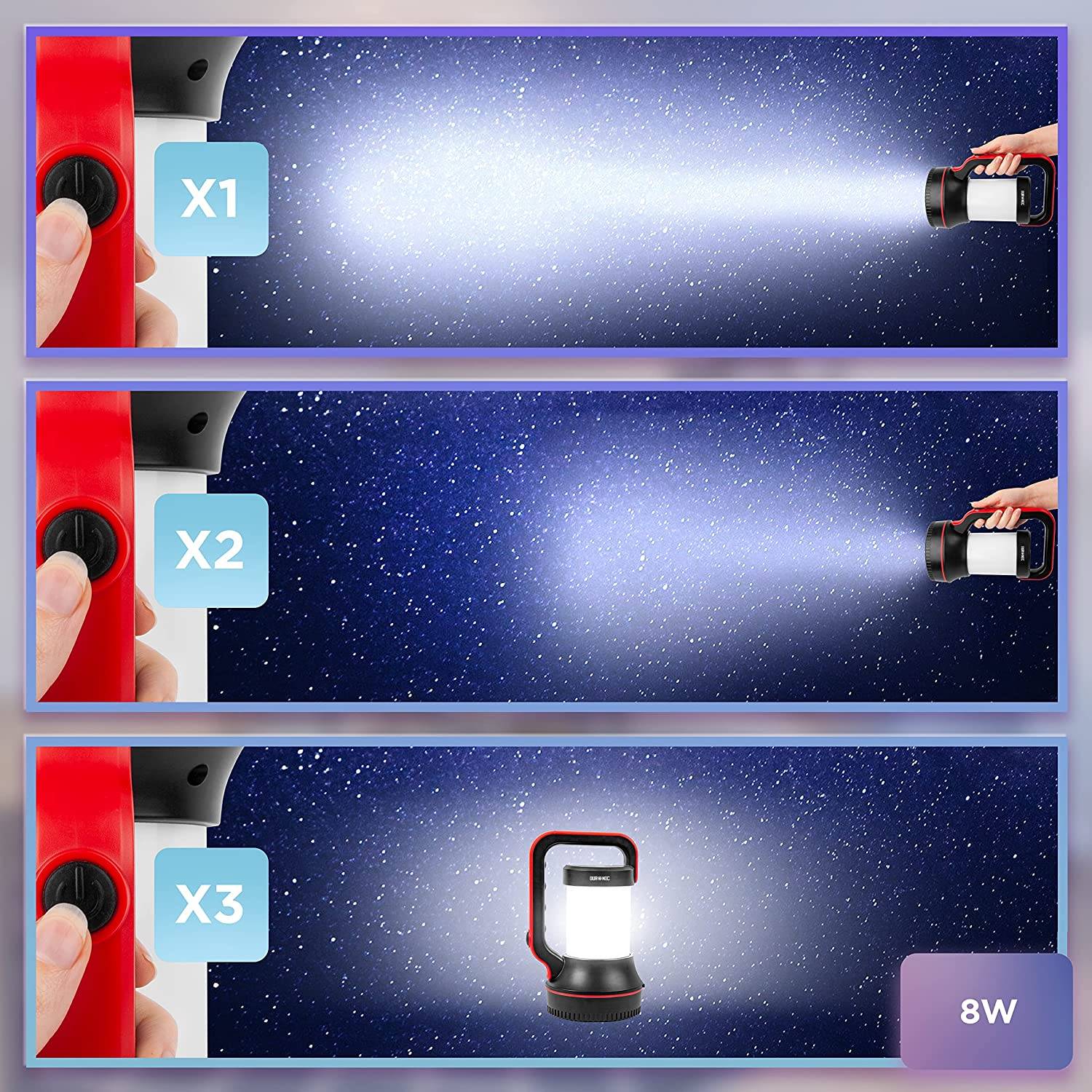 Duronic RL74 LED Taschenlampe Campinglampe 10000mAh Akku Handlampe Notfall