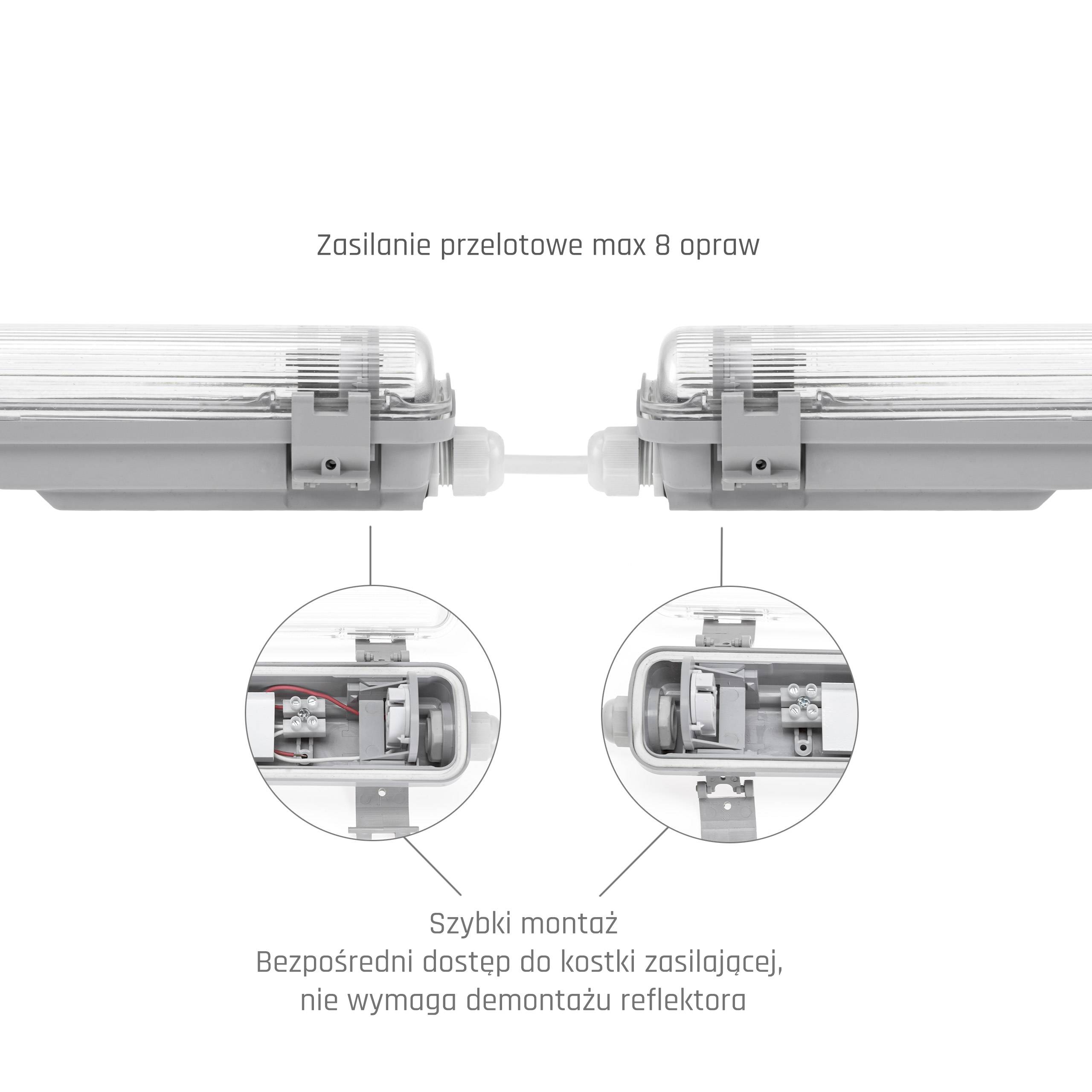 Spectrum LED LIMEA TRI PROOF Feuchtraumleuchte Wannenleuchte 71cm IP65 grau für 1 x T8 LED Röhre G13 60cm