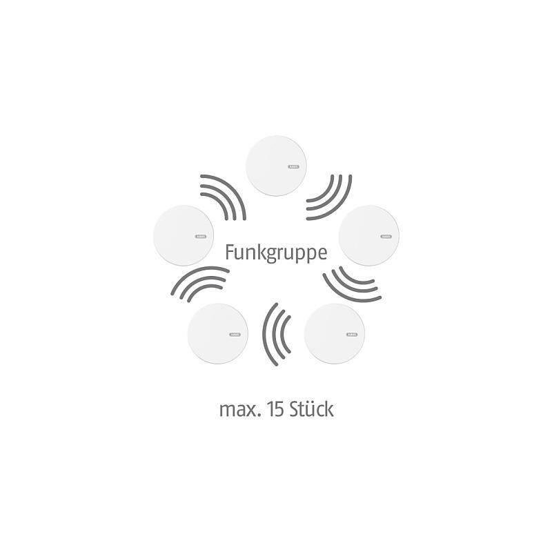 2er Set Abus Funk-Rauchmelder RWM450, RAUCHMELDER-SET - Modell: RWM450 | Set-Inhalt: 2x Rauchmelder, 2x Magnet-Klebepad
