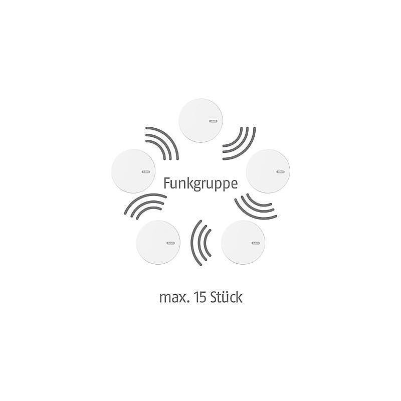 10er Set Abus Funk-Rauchmelder RWM450, RAUCHMELDER-SET - Modell: RWM450 | Set-Inhalt: 10x Rauchmelder, 10x Magnet-Klebe
