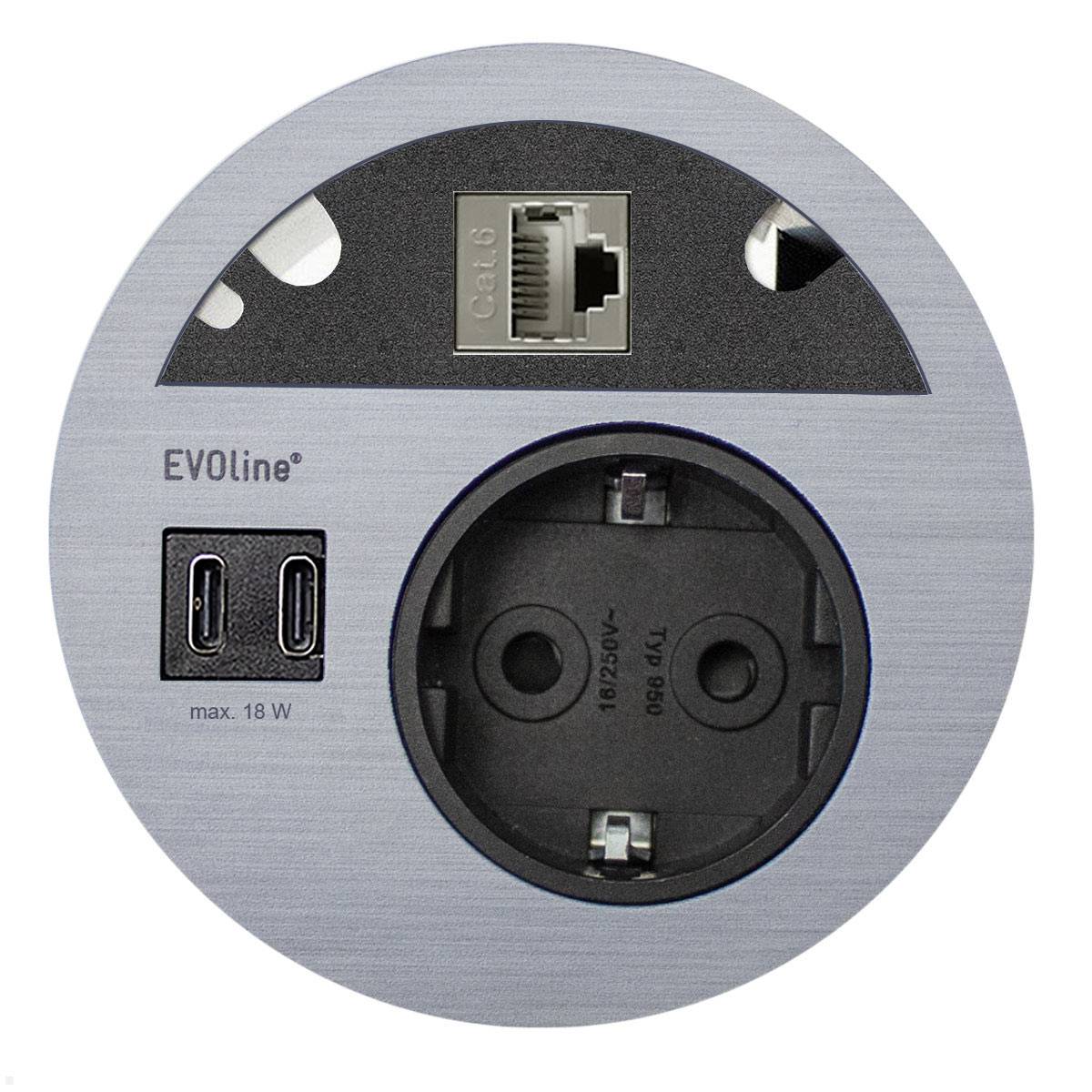 EVOline Circle80 Einbausteckdose mit USB-Charger C/C mit CAT6a
