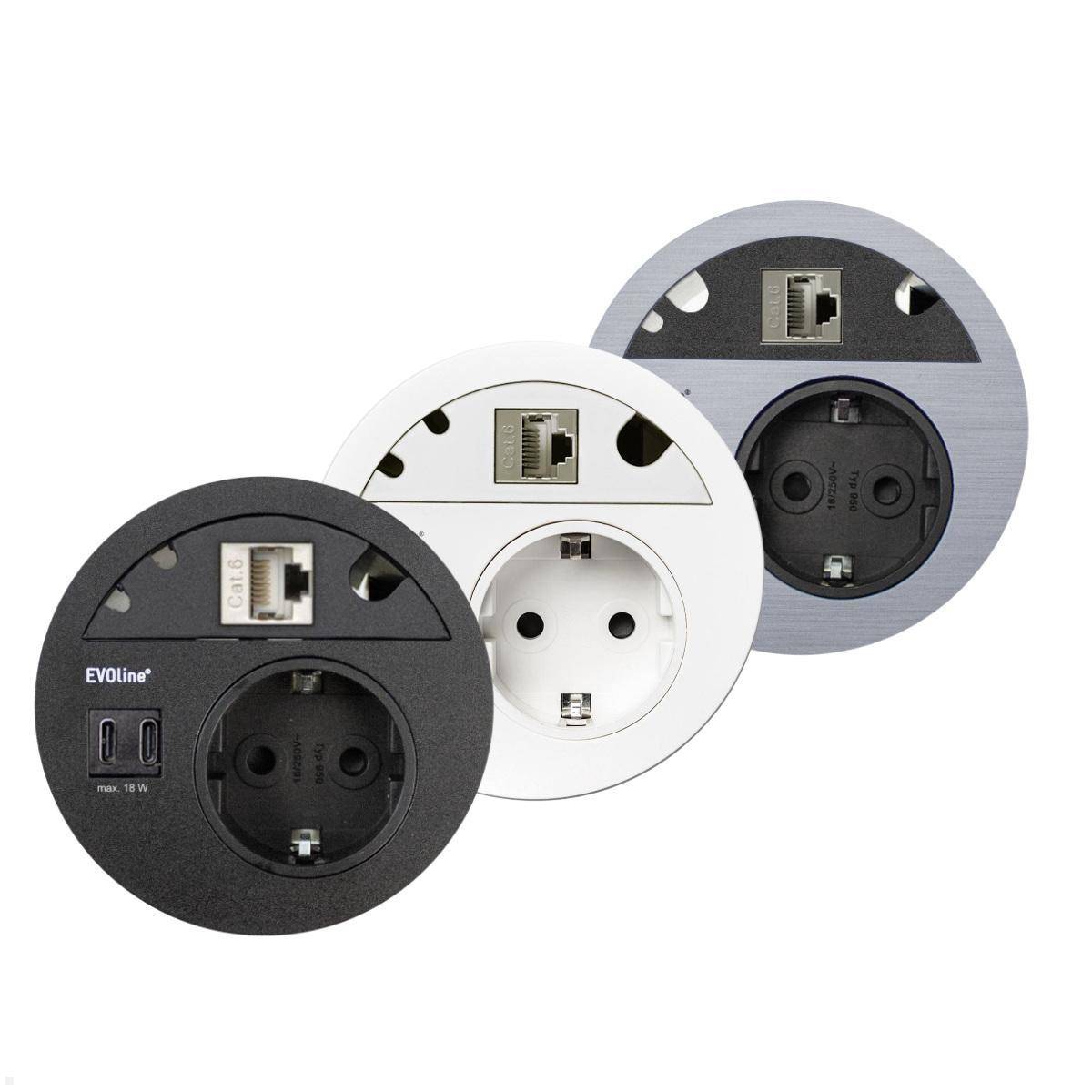 EVOline Circle80 Einbausteckdose mit USB-Charger C/C mit CAT6a, weiß