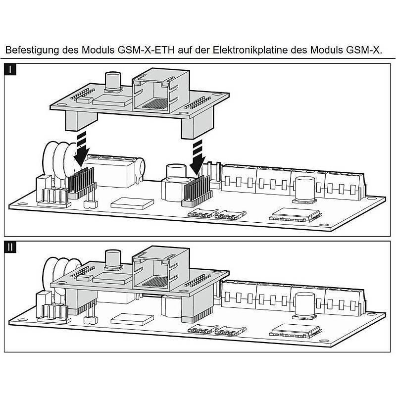 GSM-X-ETH - Ethernetmodul für GSM-X Wählgerät, Zubehörartikel, Modul | Bedienung:per PC-Software | Benachrichtigungen:p
