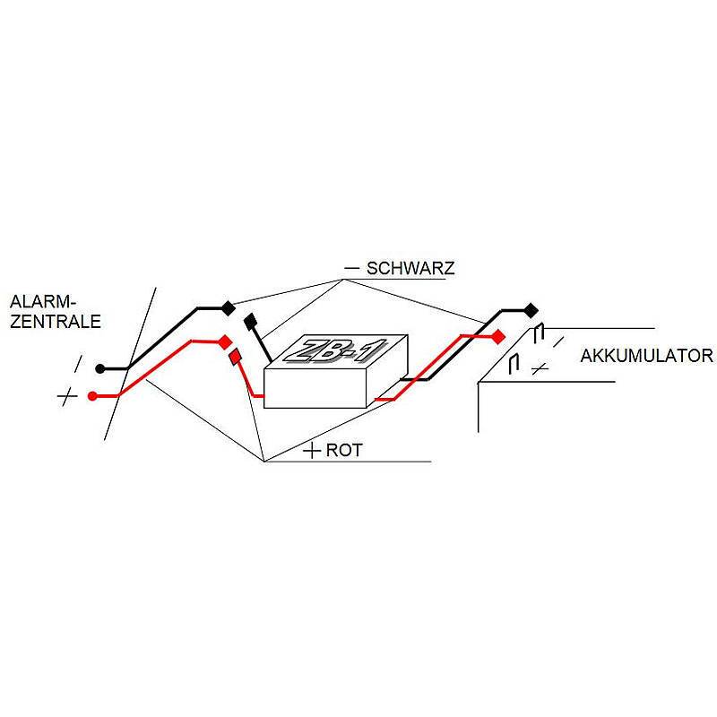 ZB-1 Sicherungsmodul für Akkus - Tiefenladeschutz, Zubehörartikel, Sicherungsmodul | Einsatzgebiet:EDV-Bereiche, Server