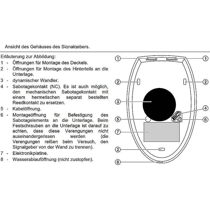 Diagramm eines Signalsendegehäuses mit gekennzeichneten Komponenten einschließlich Befestigungsöffnungen, dynamischem Wandler, Sabotagetotkontakt, Kabelöffnung und Befestigungsort.