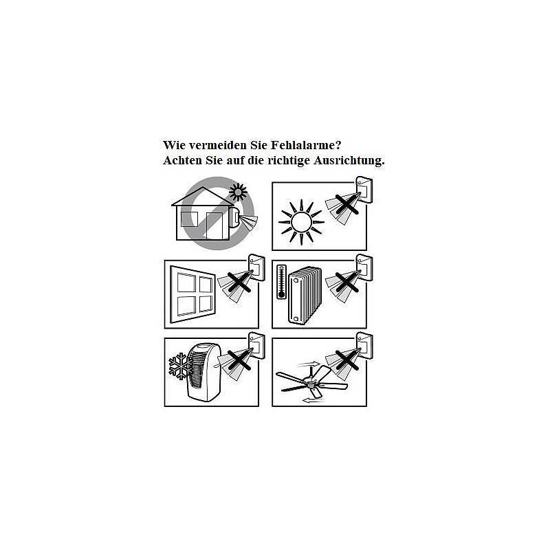 Satel TOPAZ PIR-Bewegungsmelder 90° 16m, Bewegungsmelder | Einsatzgebiet:Innenbereich | Funktionen:Bewegungserkennung,