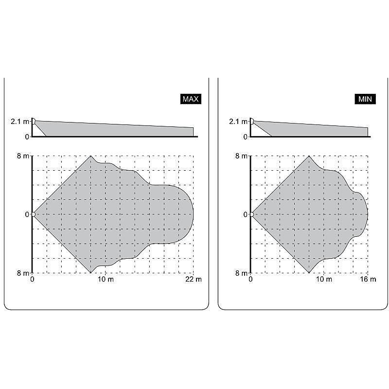 Satel TOPAZ PIR-Bewegungsmelder 90° 16m, Bewegungsmelder | Einsatzgebiet:Innenbereich | Funktionen:Bewegungserkennung,