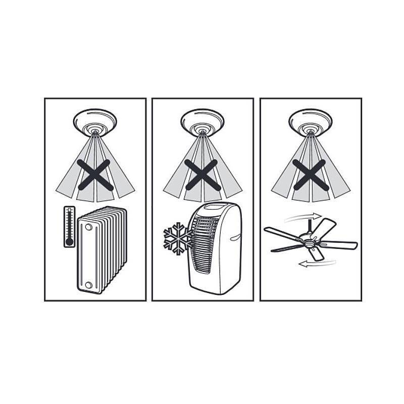 Deckenmelder: Vermeiden Sie, diese durch Lampen, Heizkörper oder Klimaanlagen zu blockieren; stellen Sie sicher, dass Ventilatorblätter die Erfassung nicht beeinträchtigen.