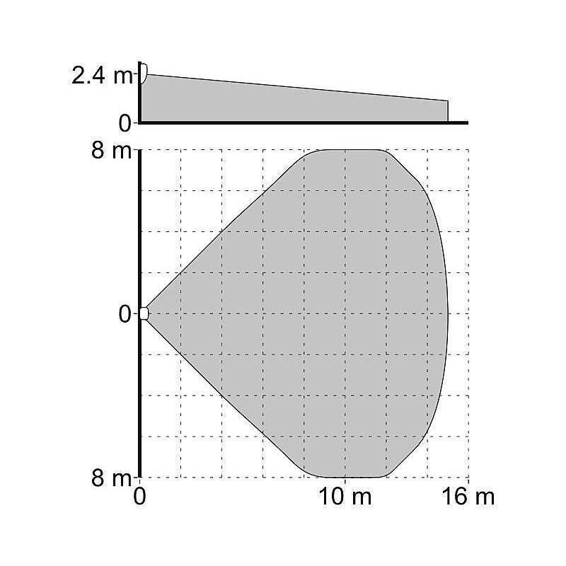Satel Ivory PIR-Bewegungsmelder 90° Spiegeloptik, Bewegungsmelder | nach Richtlinien:EN 50131 Grad 2 | Einsatzgebiet:In