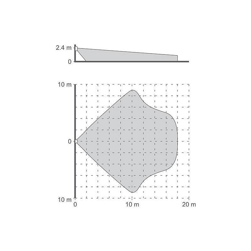 Satel Silver Dual Bewegungsmelder PIR+MW, Bewegungsmelder | nach Richtlinien:EN 50131 Grad 2 | Einsatzgebiet:Innenberei