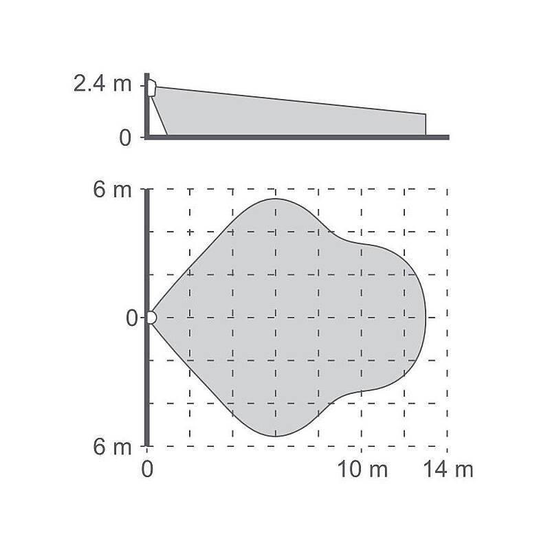 Satel Grey Dual Bewegungsmelder PIR+MW, Bewegungsmelder | Einsatzgebiet:Innenbereich | Leuchtmittel: LED | Funktionen:B