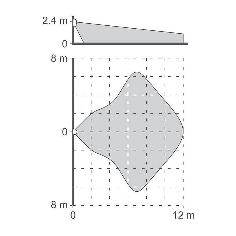 Satel Navy Dualer Bewegungs- & Glasbruchmelder, Bewegungsmelder, Glasbruchmelder | Einsatzgebiet:Innenbereich | Leuchtm