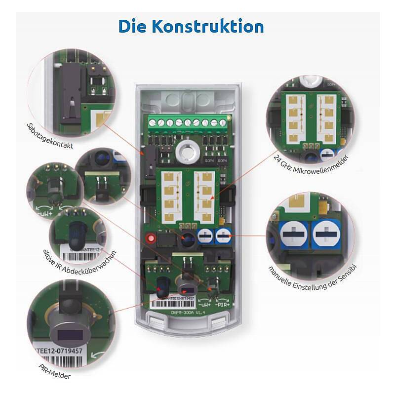Satel Agate Aussen Vorhang-Bewegungsmelder PIR+MW, Aussenbewegungsmelder | nach Richtlinien:EN 50131 Grad 2 | Einsatzge