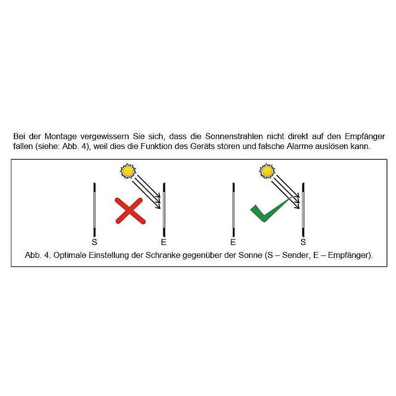 Satel ACTIVA-8 Aktive IR-Lichtschranke, silber, Lichtschranke | Einsatzgebiet:Außenbereich | Funktionen:Durchgang melde