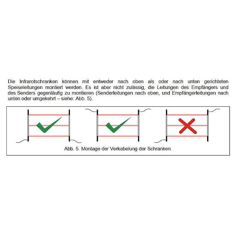 Satel ACTIVA-4 Aktive IR-Lichtschranke, silber, Lichtschranke | Einsatzgebiet:Außenbereich | Funktionen:Durchgang melde