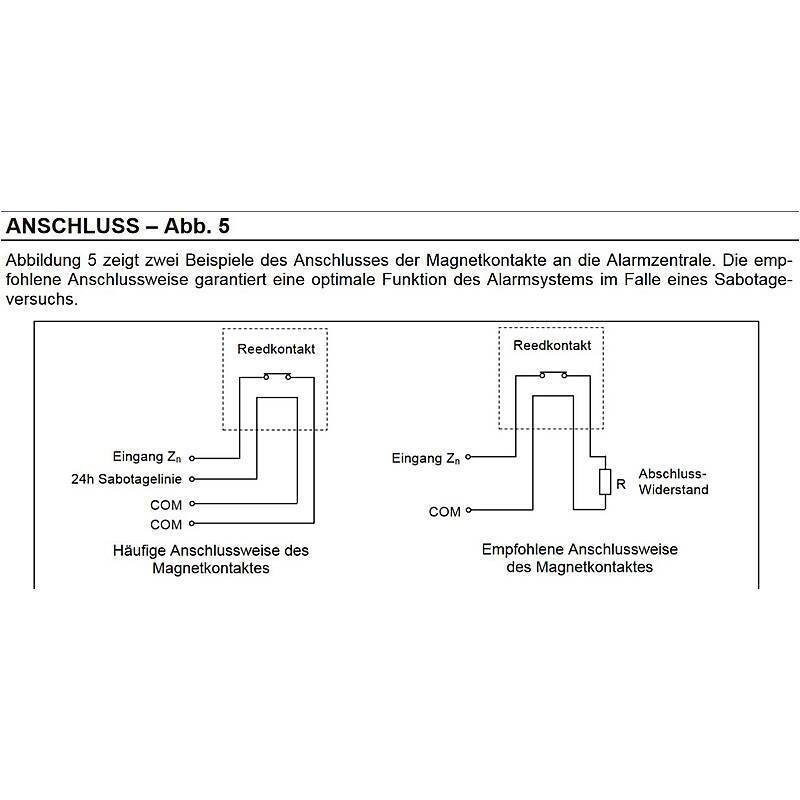 Satel S-1 Aufbau Magnetkontakt + Sabo weiss, Öffnungsmelder | nach Richtlinien:EN 50131 Grad 2 | Einsatzgebiet:Tür, Fen