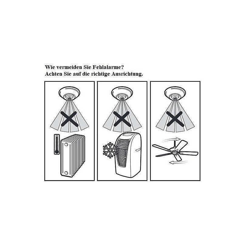 Satel AQUA Ring Dual PIR Deckenmelder 360° 12V, Bewegungsmelder | Einsatzgebiet:Innenbereich | Funktionen:Bewegungserke