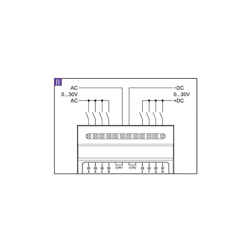 Schaltplan für ein 8-Punkt-Eingangsmodul mit AC 0–30V auf der linken Seite und DC 0–30V auf der rechten Seite, mit Anschlüssen A–H und COM1/COM2.