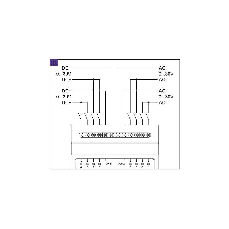 Schaltplan mit DC 0-30V und AC 0-30V Eingängen, die mit einer Klemmenleiste mit beschrifteten Anschlüssen A-H und COM1, COM2 verbunden sind.