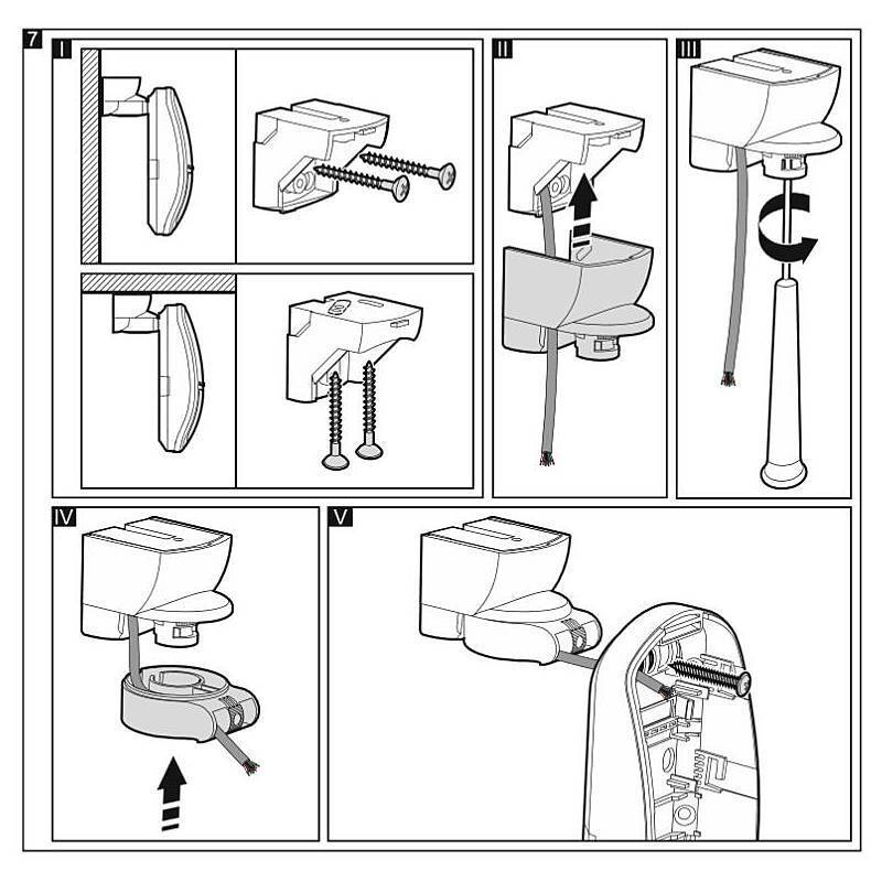 Diagramm zeigt Schritte zur Montage eines Wasserhahns. I: Halterung an der Wand anschrauben. II: Schläuche verbinden. III: Wasserhahn anbringen. IV: Basis befestigen. V: Montage abschließen.