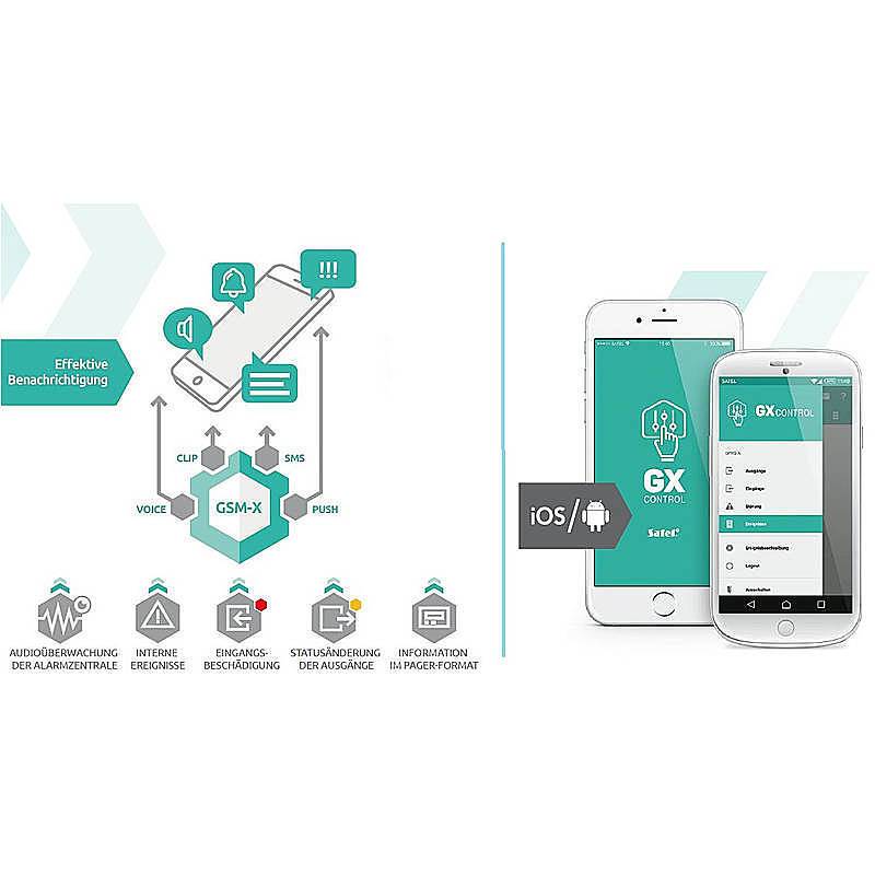 GSM-X LTE Wählgerät - GSM/GPRS-Kommunikationsmodul, Wählgerät | Bedienung:per App, per PC-Software | Benachrichtigungen