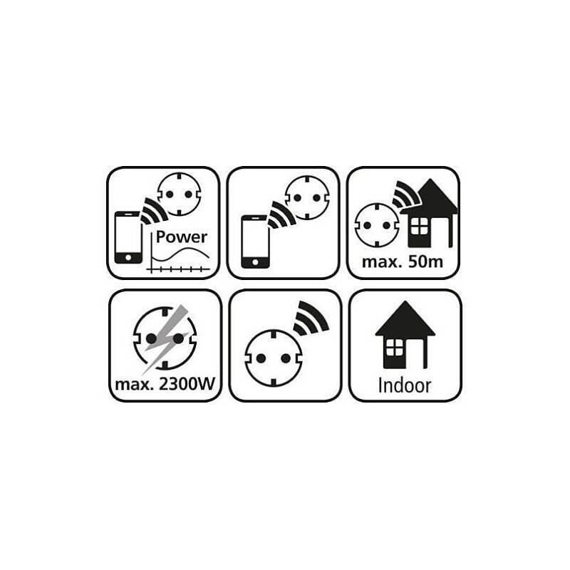 Symbole zeigen: Stromsteuerung, Stecker/Steckdose, 50m Reichweite, maximale Belastung 2300W, für Innenbereich geeignet.