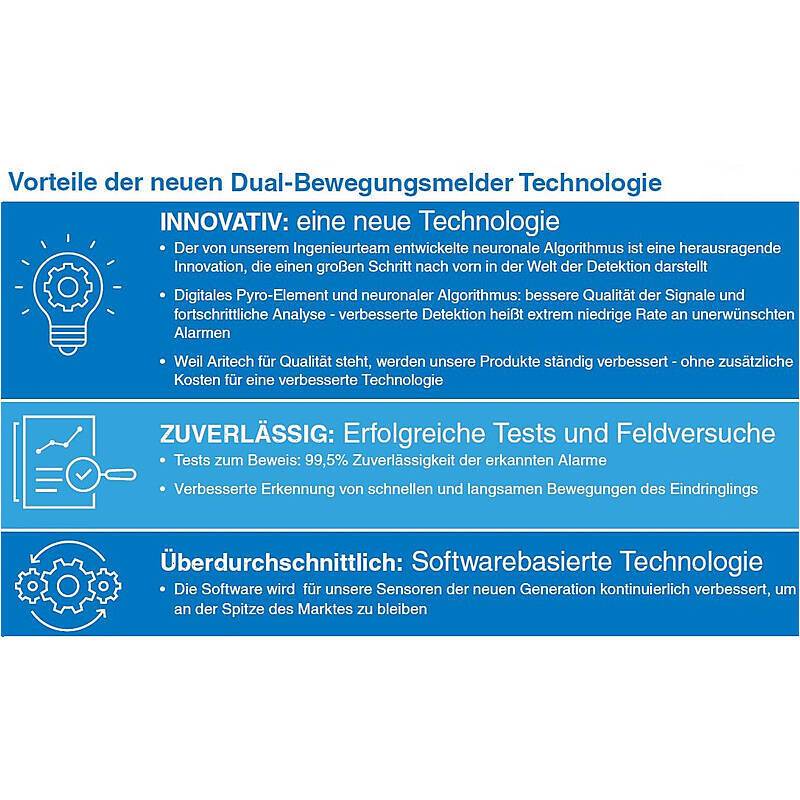 Aritech DD1012-N Dual-Bewegungsmelder PIR/MW VdS B, professioneller VdS-B Dual-Bewegungsmelder für sensible Objektberei