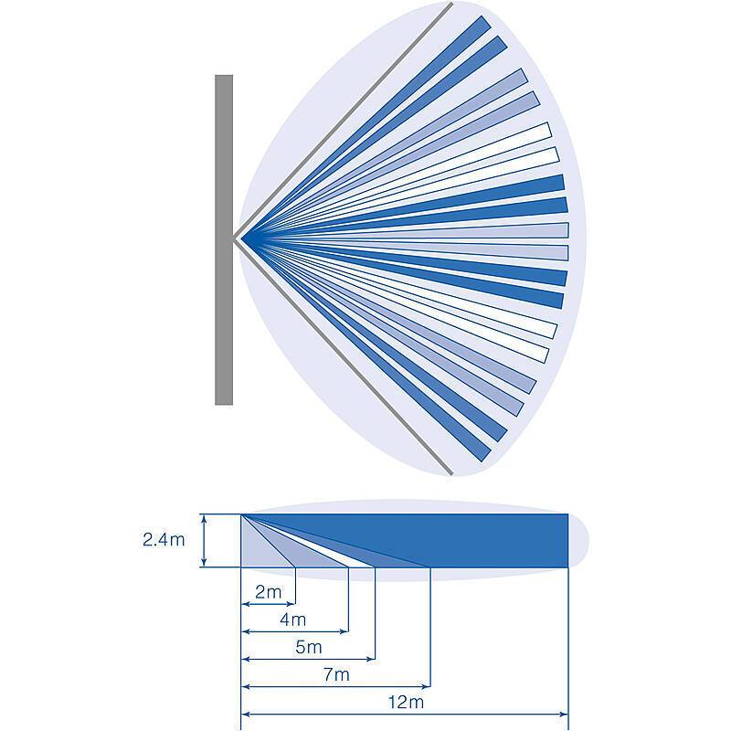 Aritech DD1012PI-N Dual-Melder PIR/MW, Tierimmun, Haustierimmuner Dual-Bewegungsmelder für Alarmanlagen | mit fortschri