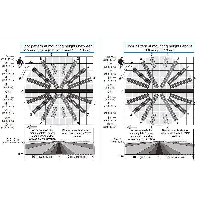 Aritech DD669 Dual-Deckenbewegungsmelder, professioneller Dual-Bewegungsdeckenmelder | Erfassungsreichweite 20 m | Erfa