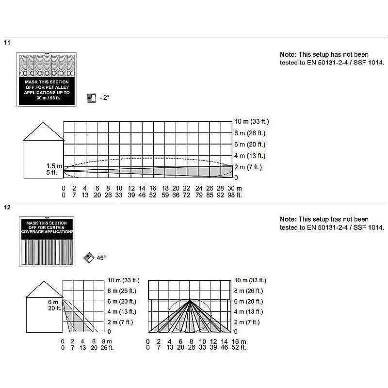 Aritech DDI602AM-F3 Außenbewegungsmelder Dual, Dual Aussenbewegungsmelder, Anti-Masking, PIR/MW | Erfassungsreichweite
