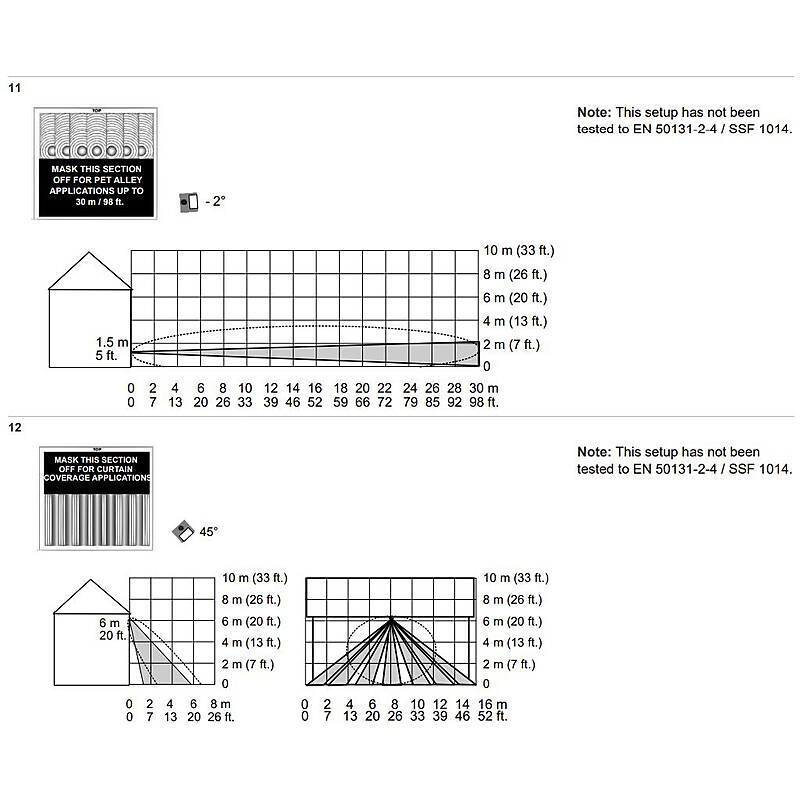 Aritech DDI602-F3 Außenbewegungsmelder Dual PIR/MW, Dual Aussen-Bewegungsmelder, PIR/MW, IP55 | Erfassungsreichweite 10