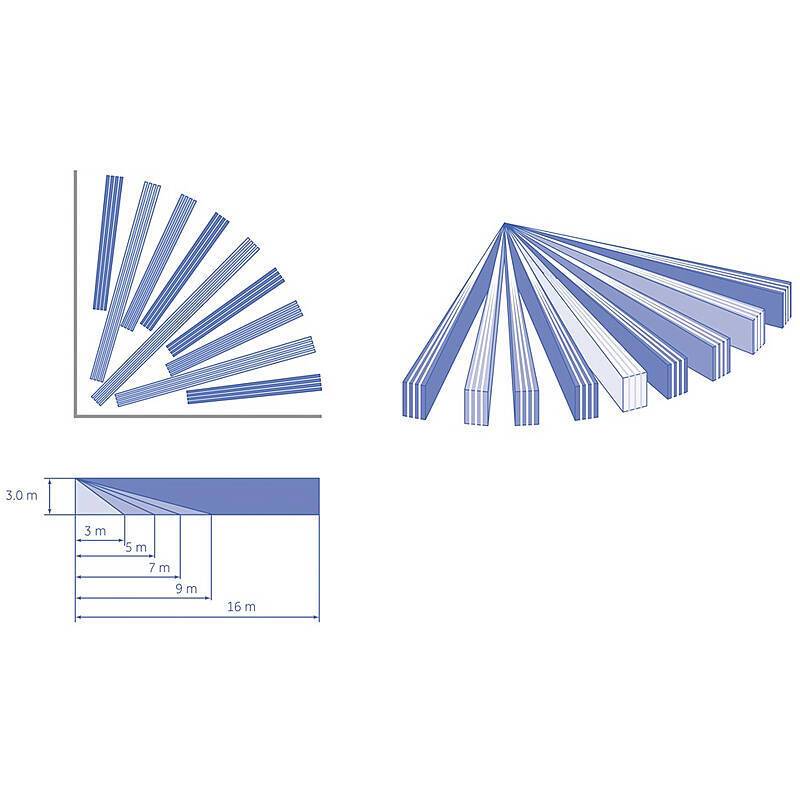 Aritech VE1016-D Bewegungsmelder PIR, 16m, VdS B, mit V2E-Signalauswertung (Vermeiden von Falschmeldungen), Einsteckbar