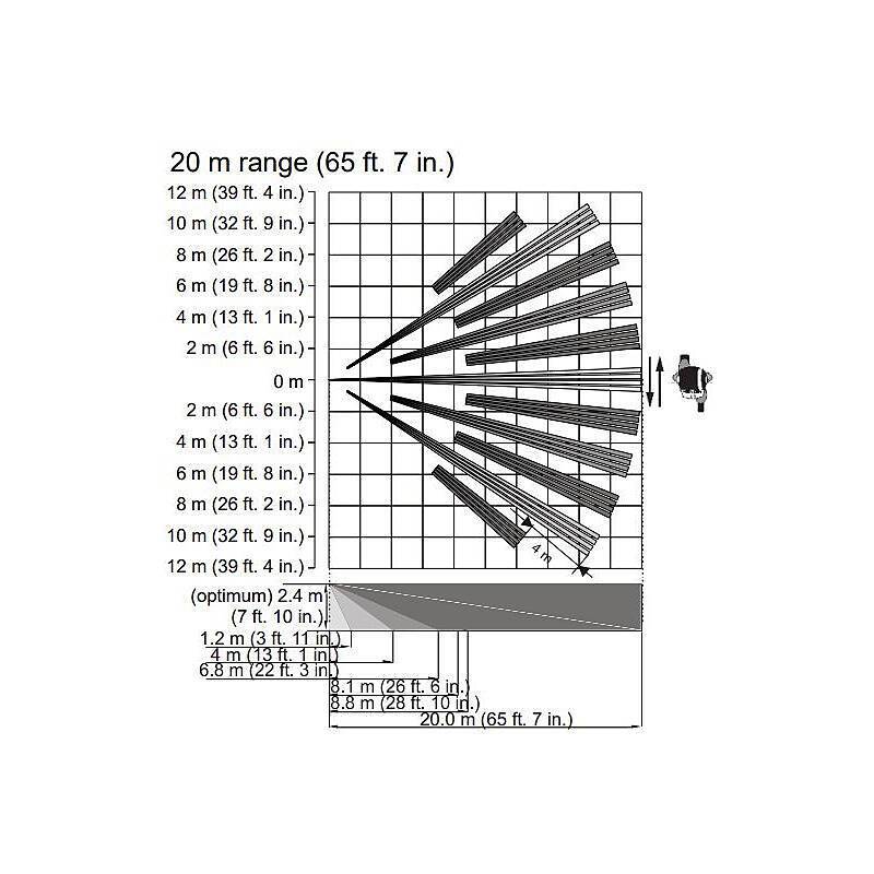 Aritech VE1120AM-D Bewegungsmelder PIR, 20m, VdS C, mit V2E-Signalauswertung (Vermeiden von Falschmeldungen), Einsteckb