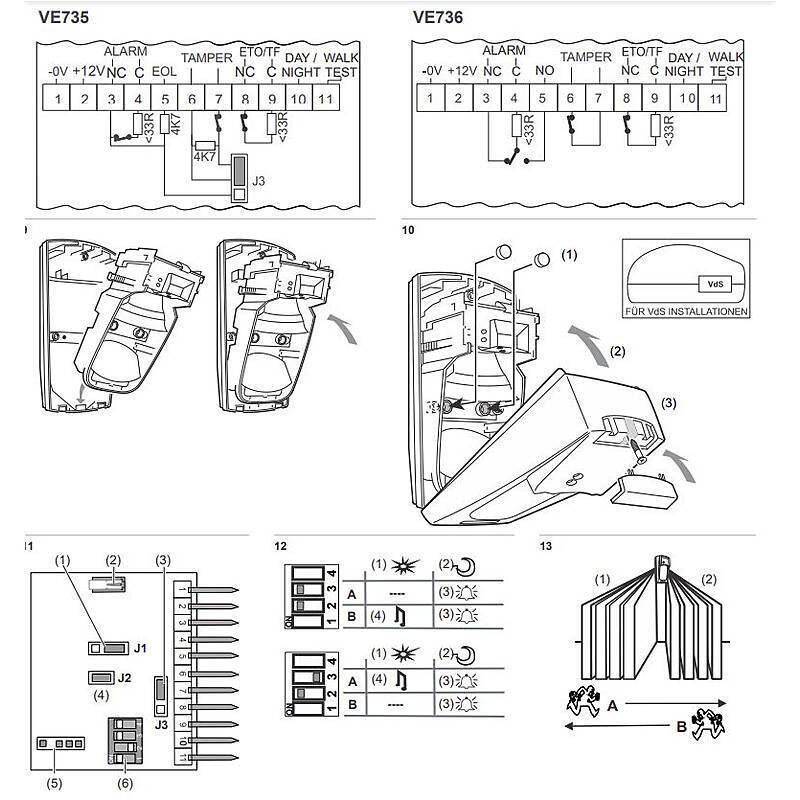 Aritech VE735 Bewegungsmelder PIR, Bewegungsmelder, Vorhangmelder | nach Richtlinien:EN 50131 Grad 2, VdS G104516 | Ein