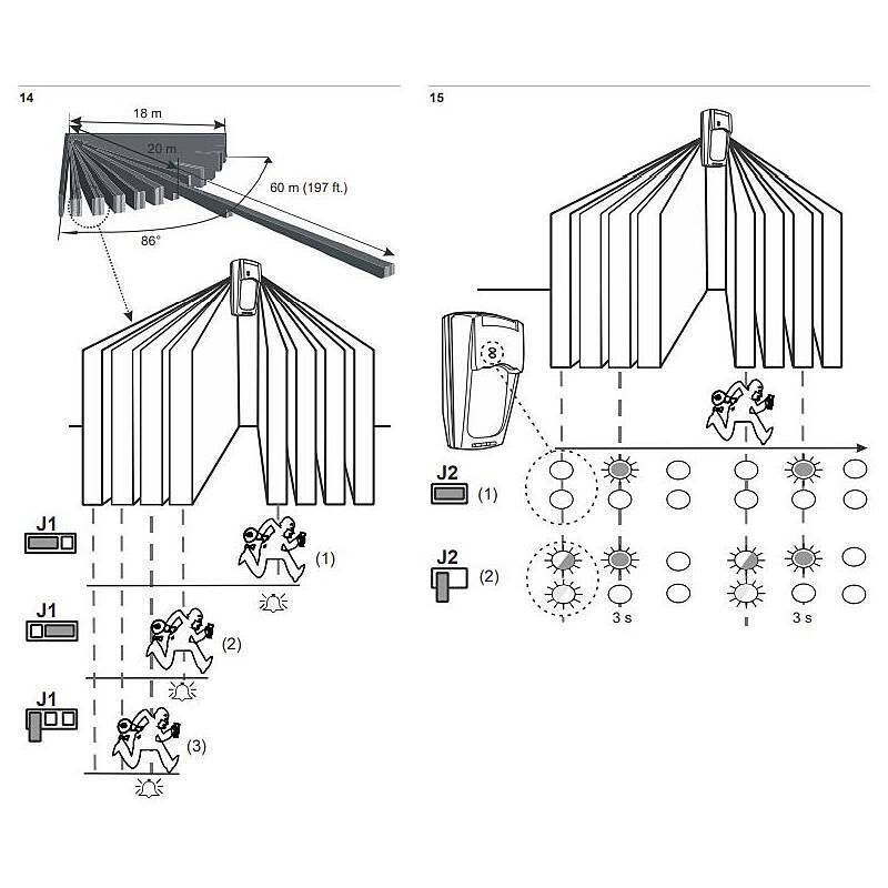 Aritech VE735 Bewegungsmelder PIR, Bewegungsmelder, Vorhangmelder | nach Richtlinien:EN 50131 Grad 2, VdS G104516 | Ein