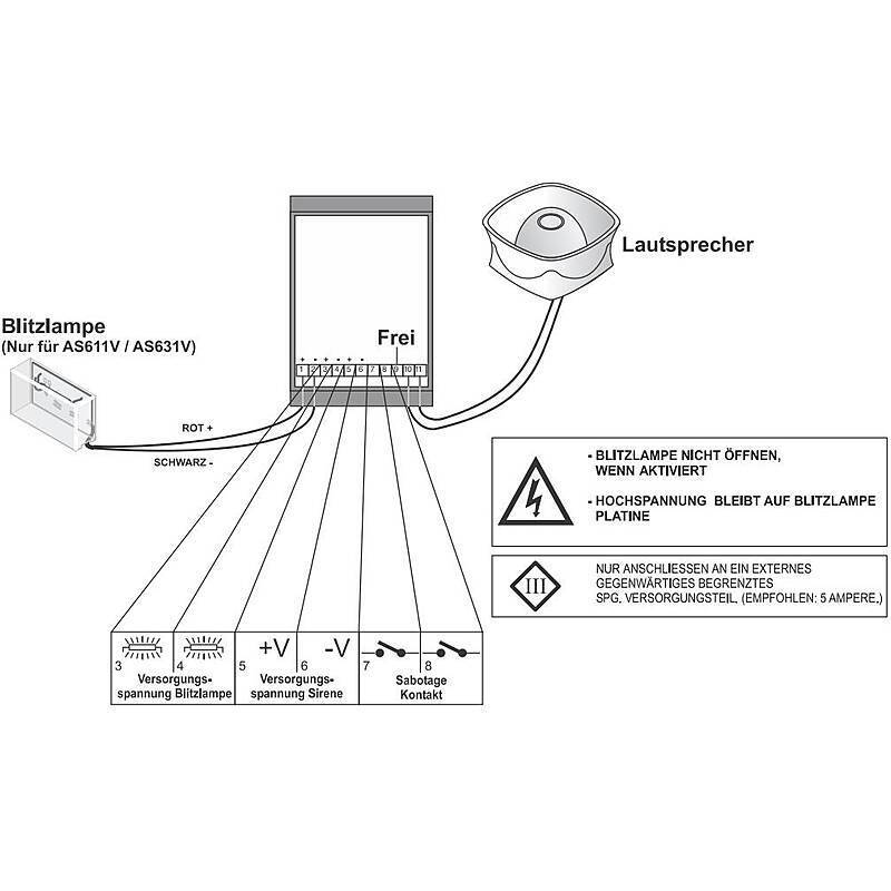 Aritech AS611V Außensirene 100dB, Blitz rot, VdS C, Akustisch-optischer VdS-C Signalgeber für Alarmanlagen | hochwertig
