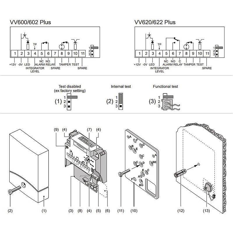 Aritech VV600-PLUS VdSC Körperschallmelder Tresore, VdS-C Körperschallmelder für Tresore | Explosionskanal | Patentiert