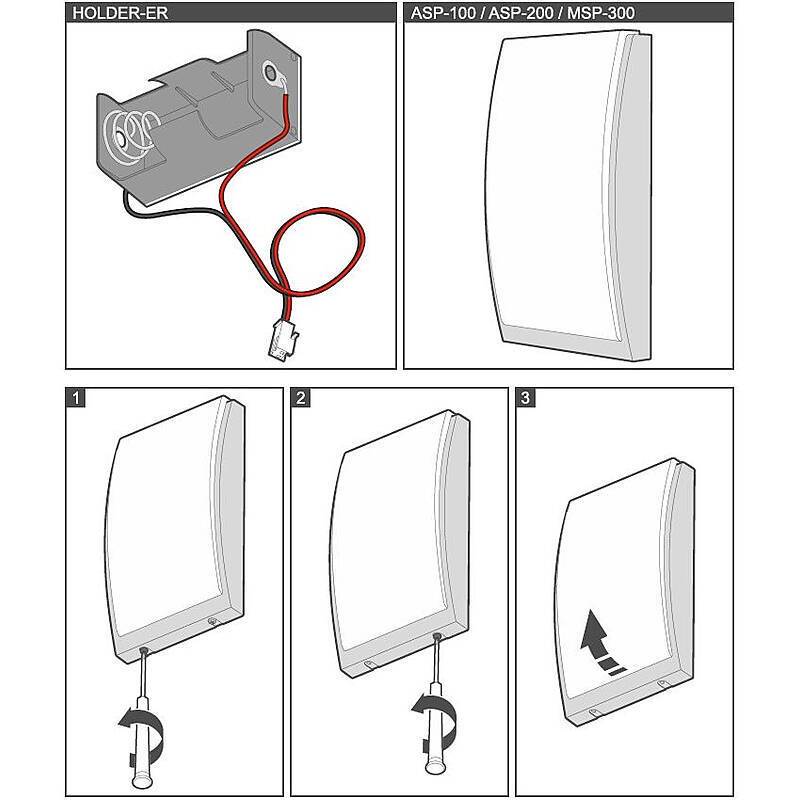 Satel HOLDER-ER Batteriehalter, Batterie, Halterung, Zubehörartikel