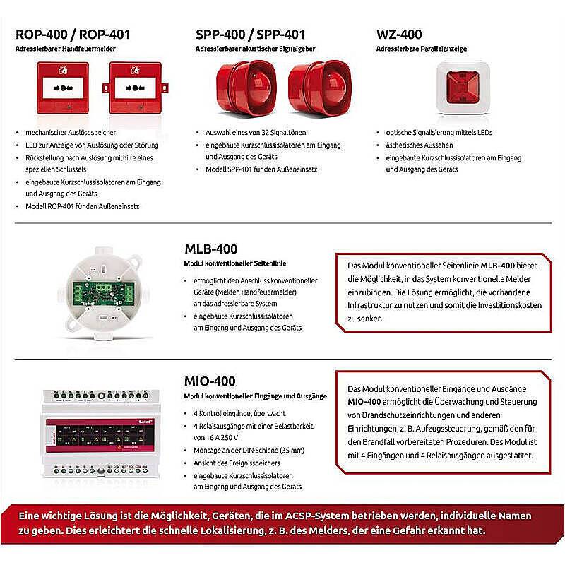 Satel ROP-401/EU Adressierbarer Handfeuermelder, Feuertaster - Modell: ACSP | Technik: Verdrahtet | Funktionen: mechani