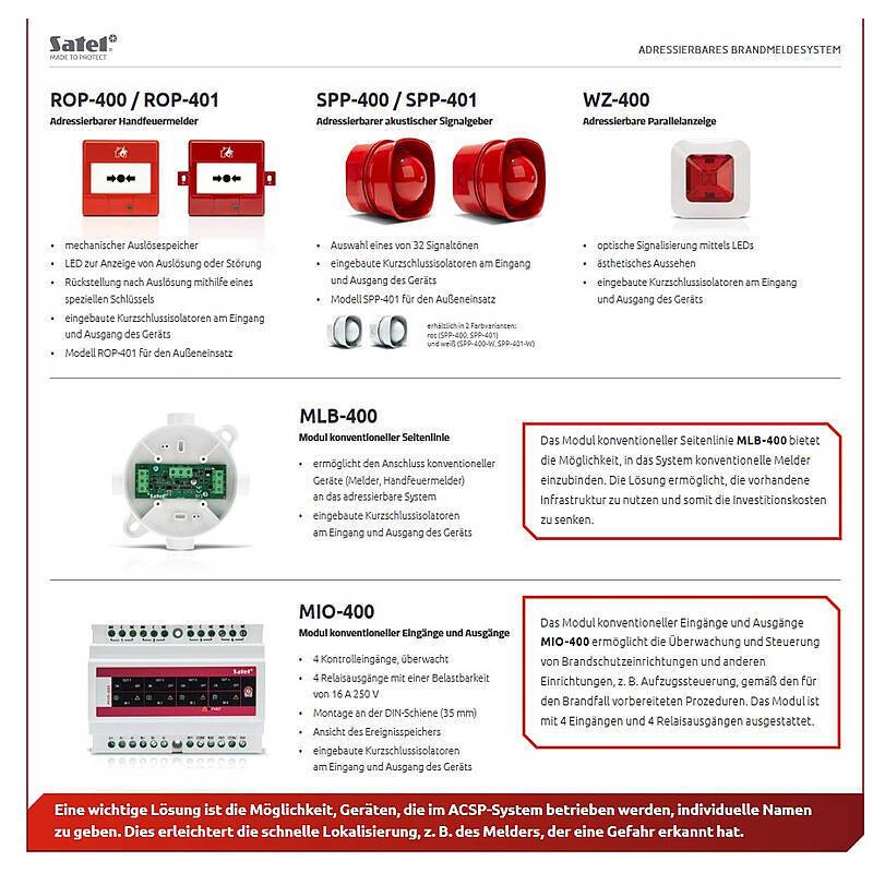 Satel MIO-400 I/O-Modul, Zubehörartikel, I/O-Modul - Modell: ACSP | Farbe: Weiß