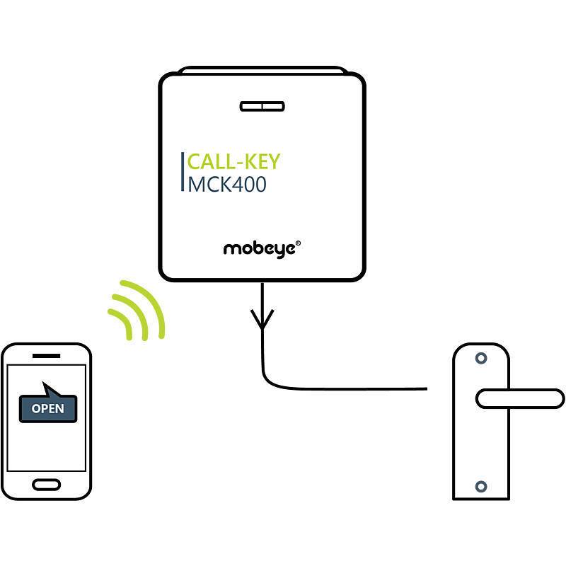 Mobeye MCK400X Call-Key LTE Türöffner, Call-Key | Einsatzgebiet:Außenbereich, Schifffahrt, Sicherheit, Lagerhallen, Pri