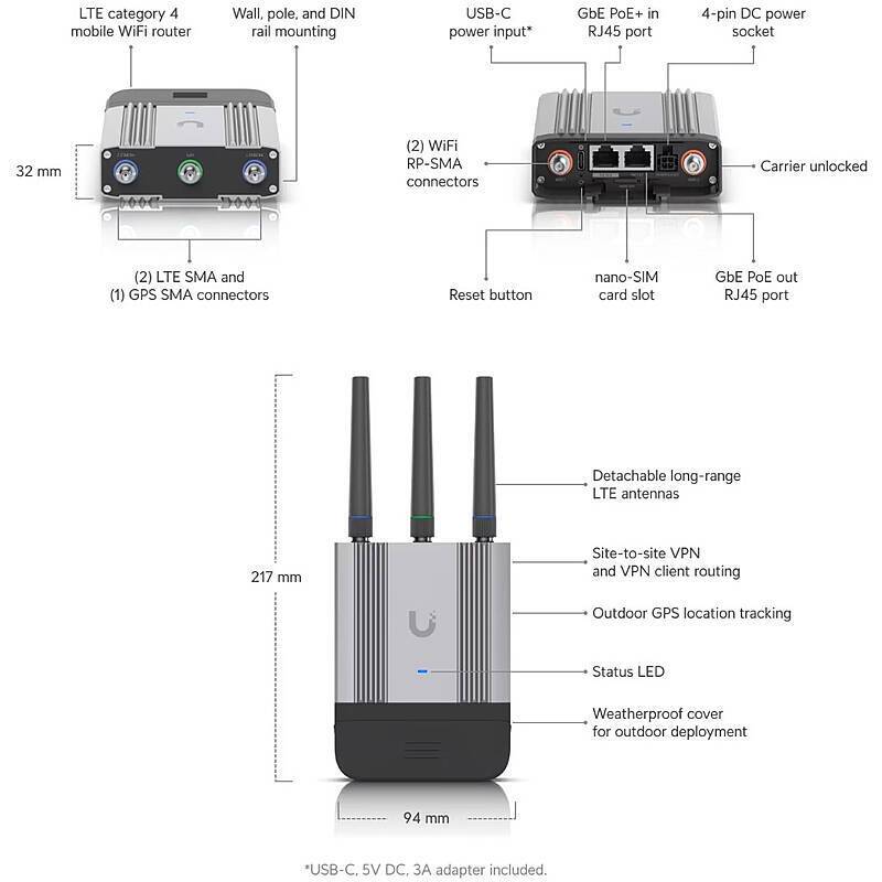 Ubiquiti UniFi LTE Router PoE UMR-Industrial CAT4, Industrieller 4G LTE CAT4 Router für IoT-Anwendungen im Innen-/Außen