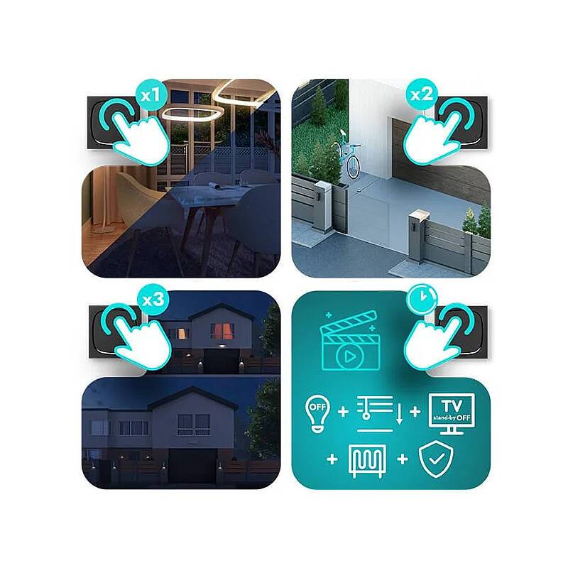 BE WAVE Smart Switch Controller Funk-Controller, Schaltaktor, Controller | nach Richtlinien:EN 50130-4, EN 50130-5, EN