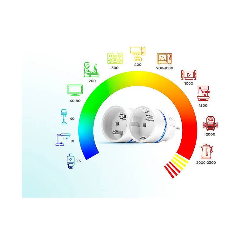 BE WAVE Smart Plug F-W, SCHUKO, Smart Plug | Einsatzgebiet:Innenbereich, Gewerbeobjekte, Haus, Wohnung | Leuchtmittel: