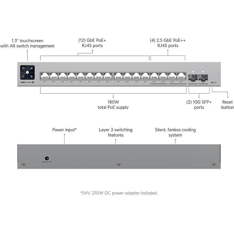 Ubiquiti UniFi USW-Pro-Max-16-PoE Switch 180W, Fortschrittlicher Layer-3-Switch mit hoher PoE-Leistung | 16× RJ45-Ports
