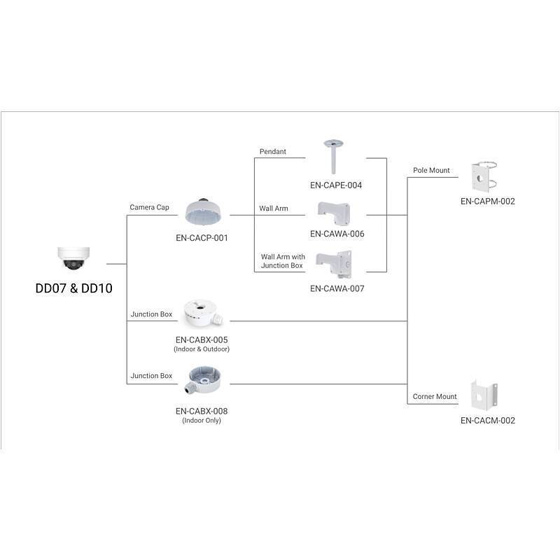 Eagle Eye DD07 IP-Kamera 4MPx T/N IR, PoE, IK10, 4 MegapixelDome Kamera | Blickwinkel:100° (Objektiv-Brennweite 2,8 mm)