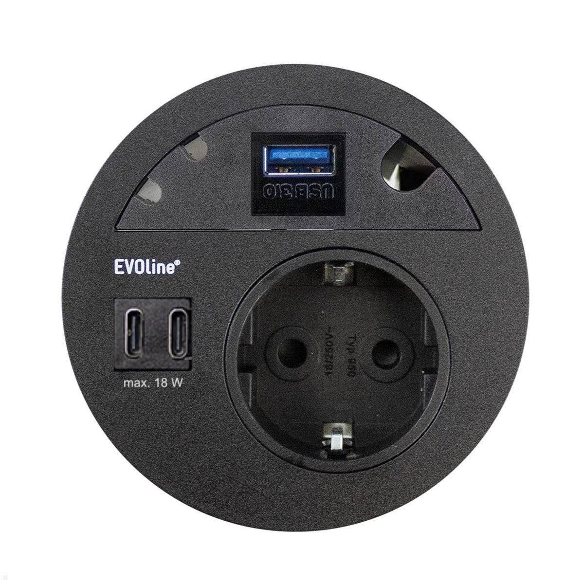 EVOline Circle80 Einbausteckdose mit USB-Charger C/C mit USB 3.0