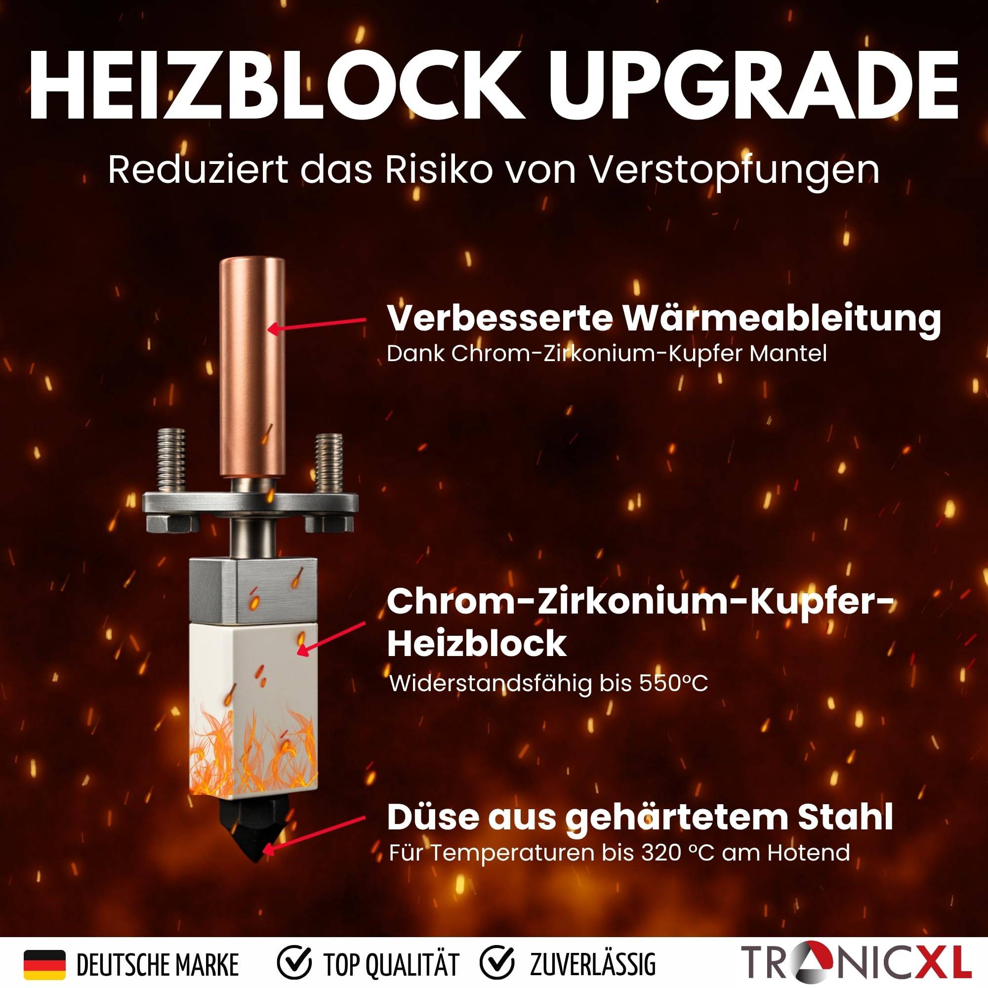 2 Hotend Kit 3.0 für Bambu Lab 3D-Drucker P1P P1S X1 X1C X1E Düse 0,4mm Heizblock Heating Block für Bambulab 3D-Druck Zubehör Ersatzteil Upgrade