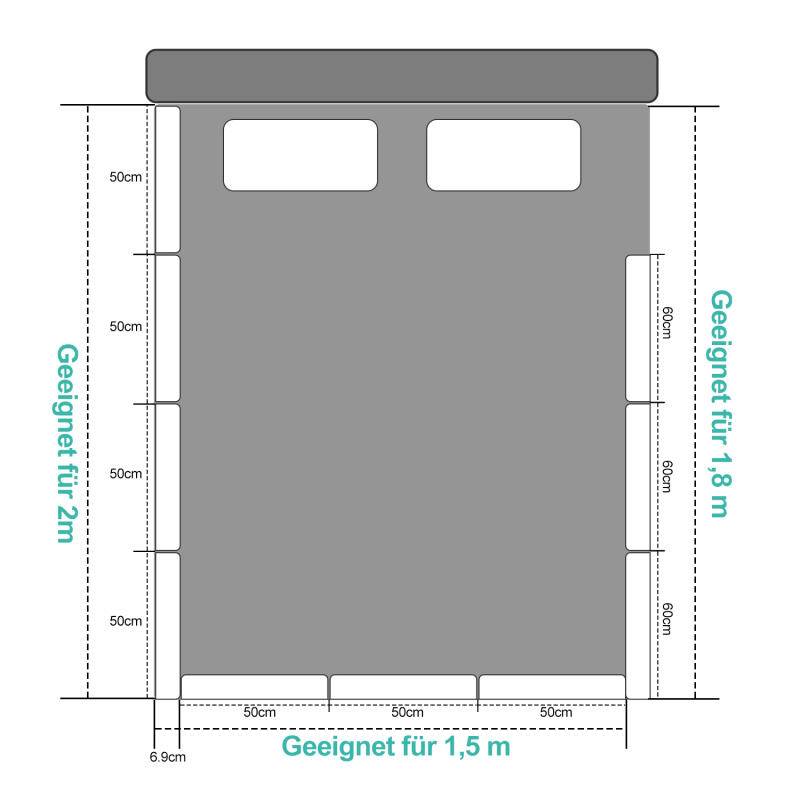 3X Rausfallschutz Bettschutzgitter, Bettgitter,60cm 5-Loch Höhenverstellbar , Kinderbettgitter für Familienbett und Kinderbett(180cm, Grün)
