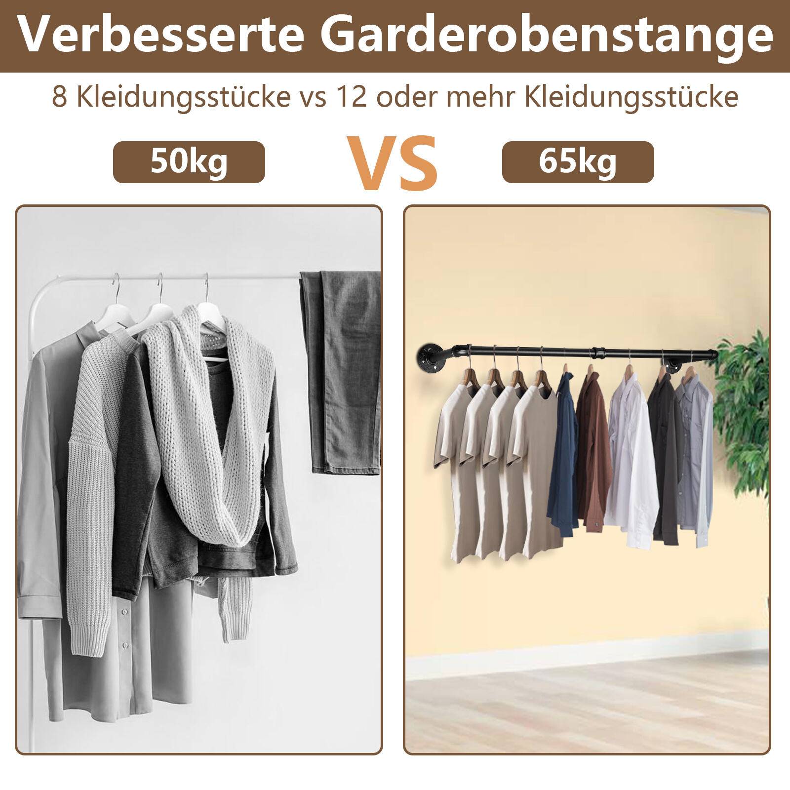 Kleiderstange (1 St),Kleiderständer für die Wand,65 kg Belastbarkeit,Kleiderstange Garderobenstange im Industrie-Design,schwarz